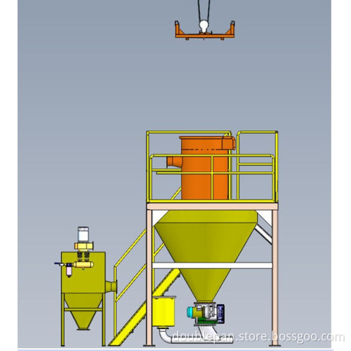 PVC compounding system